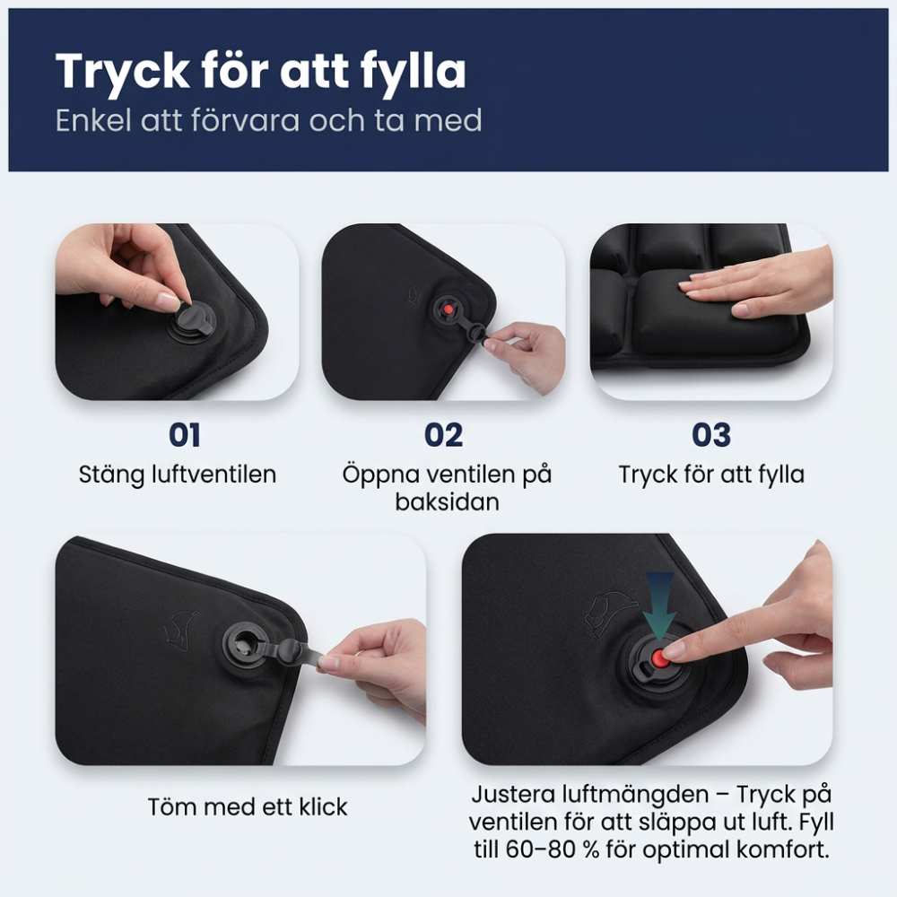 SeatComfort – Motverkar smärta på långflyg