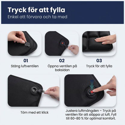 SeatComfort – Motverkar smärta på långflyg